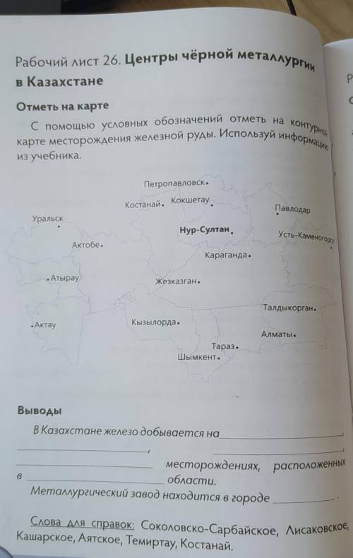 С условных обозначений отметь на контурной карте месторождения железной руды. Используй информациюиз