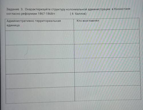 нужно Охарактеризуйте структуру колониальной администрации в Казахстане согласно реформам 1867-1868г