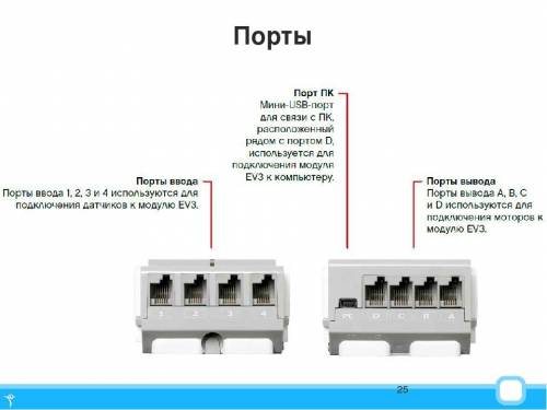 Содержание урока Задание No4К каким портам подключается датчик касания к микрокомпьютеру EV3?A,B,C,D