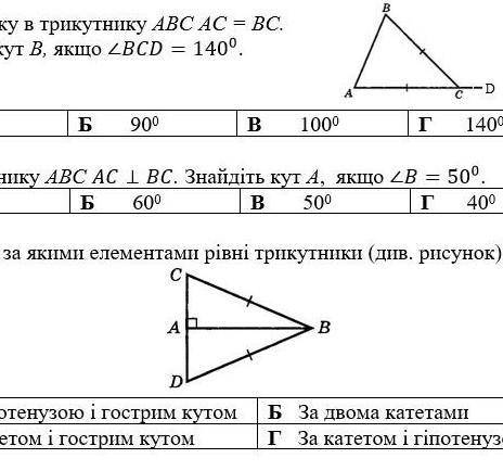 (Некоторые ответы не влезли потому у вас может быть ответ иначе)​