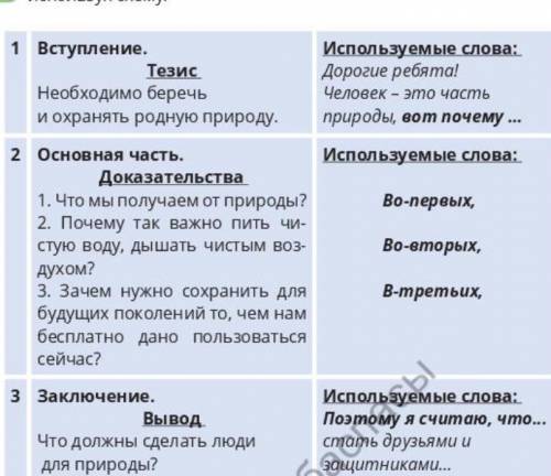 Самостоятельная работа. Стр. 68 упр. 5 – Напиши сочинение-рассуждение на тему «Береги природу», испо