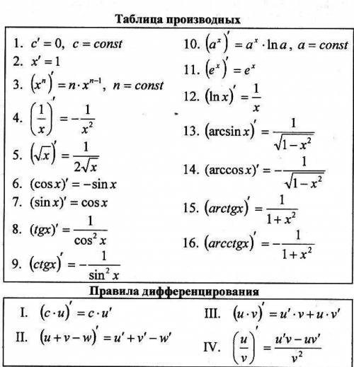 F(x) =2:x-корень 7х Пользуясь правилами вычесления производных найдите f(x)