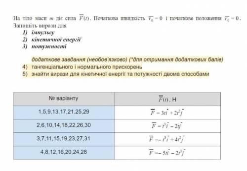 РОБОТА, СИЛА, ИМПУЛЬС и ИХ УРАВНЕНИЯ