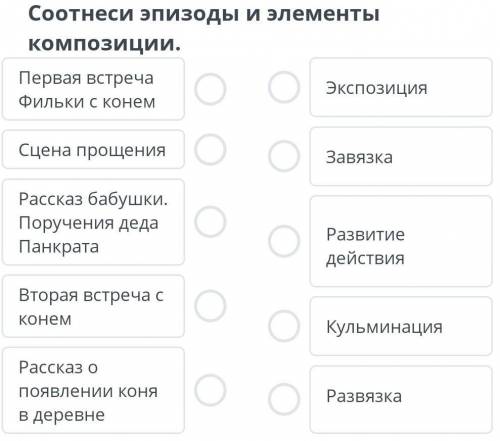 Соотнеси эпизоды и элементы композиции. Первая встреча Фильки с конемСцена прощенияРассказ бабушки.