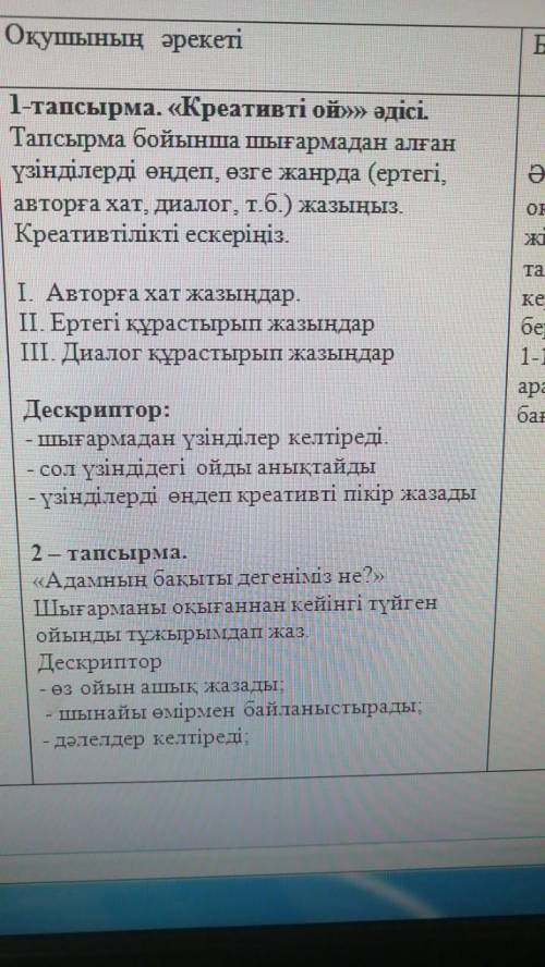 Креативті ой әдіс тапсырма боиынша шығармадан алған үзіндіні өзге жанрда жазыңдар