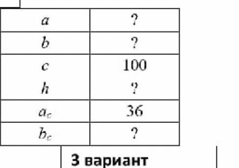 чертить обязательно ,тема :что-то связанное с треугольниками , простите училка не сказала по какой т