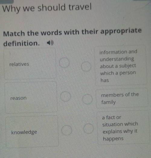 Match the words with their appropriate definition.relativesinformation andunderstandingabout a subje