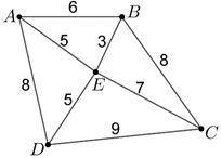 Посёлки A, B, C, D, E соединены путями так, как показано на рисунке (масштаб не соблюдён). Рядом с к