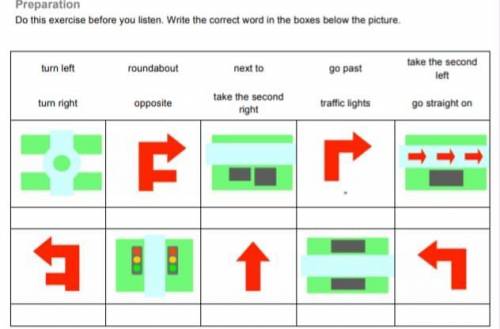 Preparation Do this exercise before you listen. Write the correct word in the boxes below the pictur