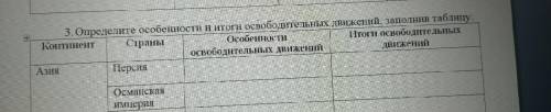 доделать.Практически все сделала кроме 1 таблицы.Не понимаю