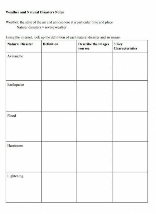 Weather and Natural Disasters Notes Weather: the state of the air and atmosphere at a particular tim