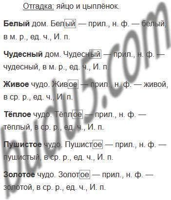 114. Отгадайте загадку к. Чуковского. Был белый дом,Чудесный дом,и что-то застучало в нём.и он разби