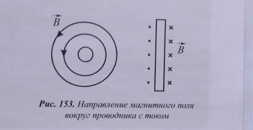 Укажите направление токов в проводниках (рис. 153)​