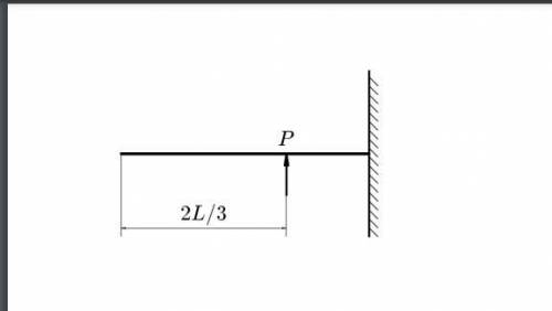 Очень Теоретическая механика, нужно дополнить чертёж и составить реакцию Дано: Нехай Р=10 кН, q=10 к