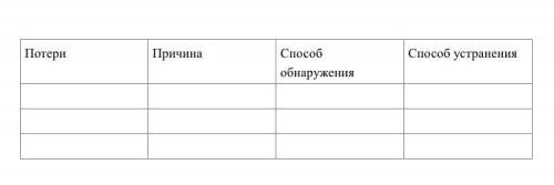 Заполните таблицу «потери в электрических сетях»