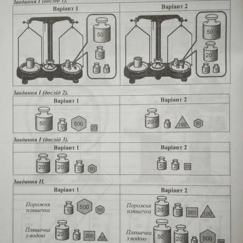 Найти массу всех тел из 1 варианта (1 задание (1,2,3 дослід) и 2 задание(порожня пляшечка та пляшечк