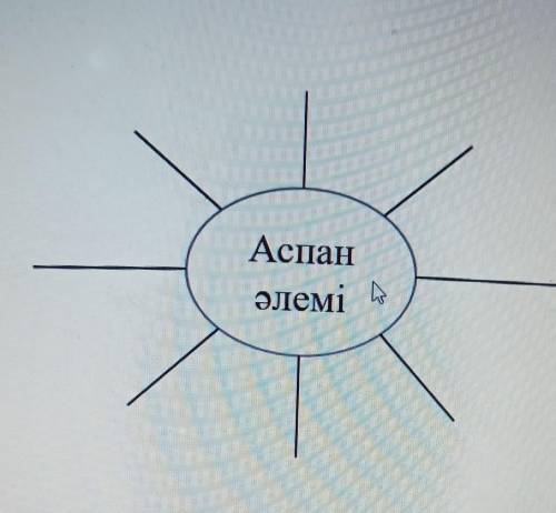 Аспанәлемі разобраться с этим заданием​