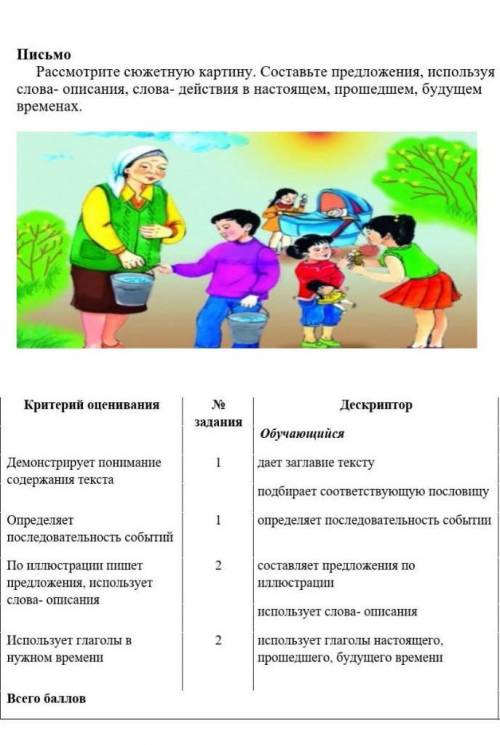 Письмо Рассмотрите сюжетную картингу. Составьте предложения, используяслова- описания, слова- действ