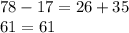 78 - 17 = 26 + 35 \\ 61 = 61