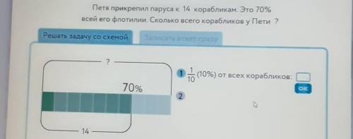 Петя прикрепил паруса к 14 корабликам. Это 70% всей его флотилии. Сколько всего корабликов у Пети 1/