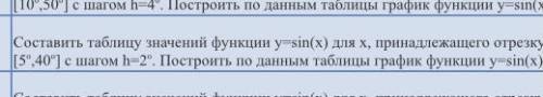 Составить таблицу значений функции у=sin(x) для х, принадлежащего отрезку [5o,40o] с шагом h=2o. Пос