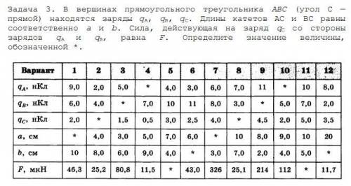 Задача 3. В вершинах прямоугольного треугольника ABC (угол С — прямой) находятся заряды qA, qB, qC.