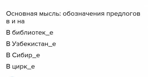 прочитайте текст Какова его основная мысль? Разделите текст на части. Спишите второй абзац, вставляя