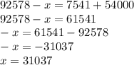 92578 - x = 7541 + 54000 \\ 92578 - x = 61541 \\ - x = 61541 - 92578 \\ - x = - 31037 \\ x = 31037