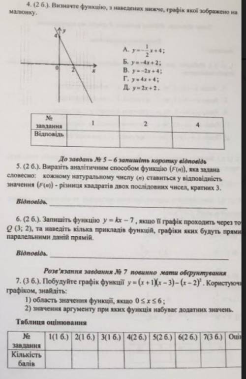 даю 50 очков кр з алгебри​