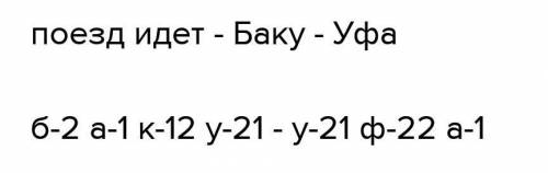 Как-то раз Таня ехала в поезде. Чтобы не скучать, она стала зашифровывать названия разных городов, з