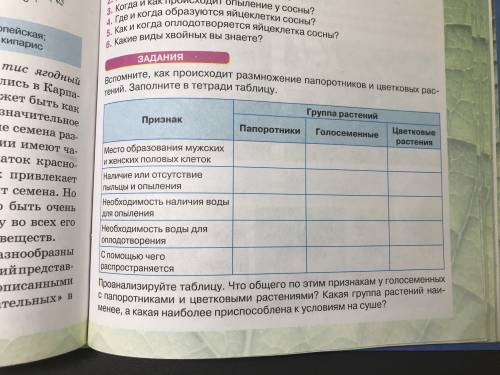 Таблица: признак, папоротники, голосоменные, цветковые растения (фото есть и ещё я )