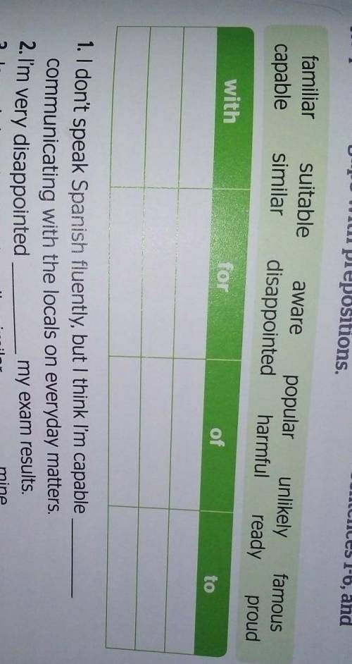 Look at the adjectives in the box. Which prepositions are they followed by? Complete the table. Then