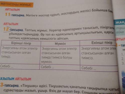 быстро12-тапсырма Топтык жумыс керегар идеялармен танысып пикирталас уйымдастырындар. Ар топ оз идея