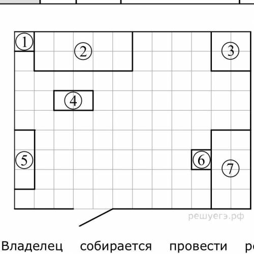 Паркетная доска продаётся в упаковках по 25 штук. Сколько упаковок с паркетной доской нужно купить,