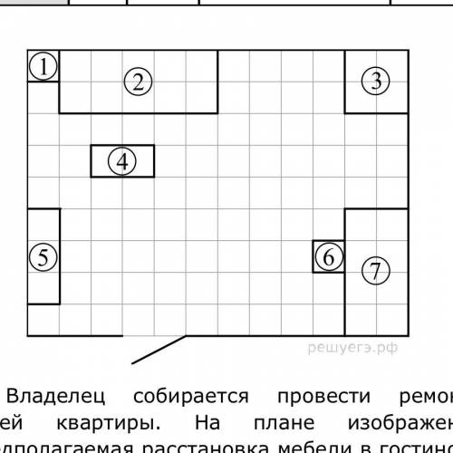 Найдите площадь той части гостиной, на которой будет смонтирован электрический подогрев пола. ответ