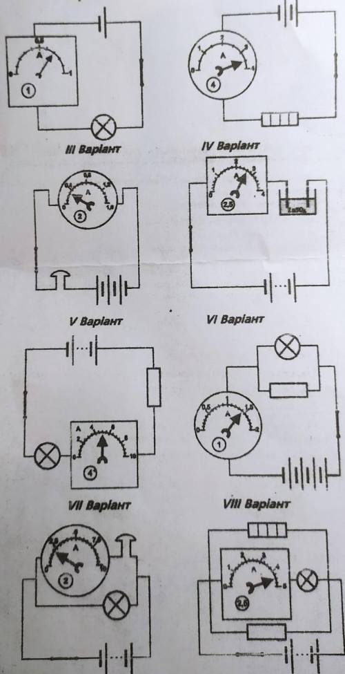 До ть будь ласка , яка ціна поділки амперметрів та сили струму у схем на малюнках насамперед дякую!​