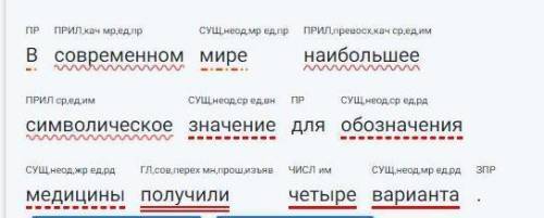 Много .Синтаксический разбор двух простенький предложений 1.В современном мире наибольшее символичес