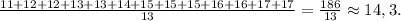 \frac{11+12+12+13+13+14+15+15+15+16+16+17+17}{13}=\frac{186}{13}\approx14,3.