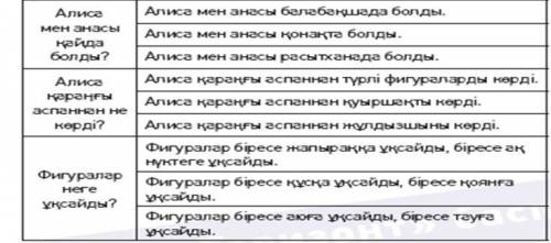 Опираясь на текст,ответьтена вопросы,выбрав из 3-х один правильный вариант текст на странице 60 номе