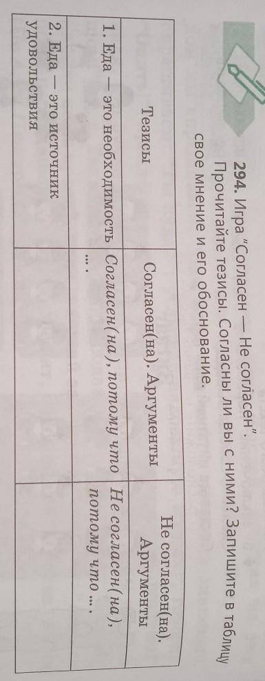 294. Игра Согласен - Не согласен. Прочитайте тезисы. Согласны ли вы с ними? Запишите в таблицасвое