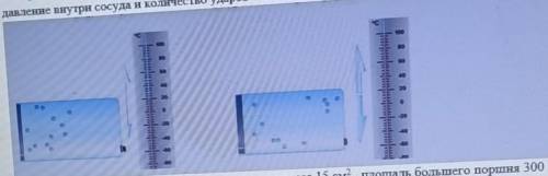 4.На рисунке изображен сосуд с газом до и после изменения температуры. Опишите, как изменяется давле