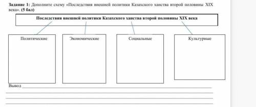 Задание 1: Дополните схему «Последствия внешней политики Казахского ханства второй половины XIX века