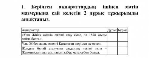 Төмендегі тапсырмаларды орындаңыз. Ұлы Жібек жолы – Қытай мен Еуропа елдерінің арасын байланыстырған