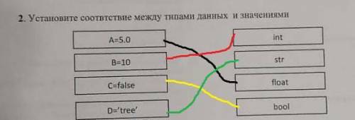 2. Установите соответствие между типами данных и значениями А=5.0intВ=10strC=falsefloatD='treeboolа