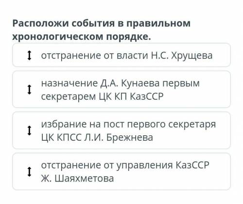 Расположи события в правильном хронологическом порядке .​