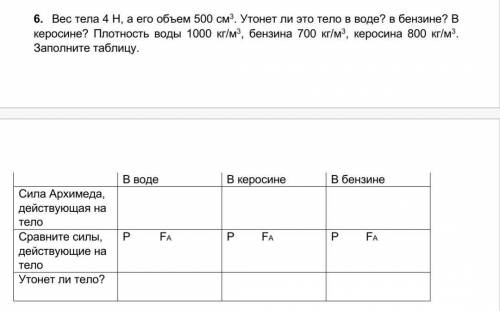 6. Вес тела 4 Н, а его объем 500 см3. Утонет ли это тело в воде? в бензине? В керосине? Плотность во