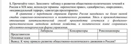 Либералы Революционеры Консерваторы Представители Основные идеи Вывод: К чему привело развитие общес