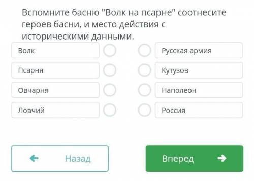 Вспомните басню Волк на псарне соотнесите героев басни,и место действий с историческими данными