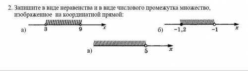 1.  Запишите в виде неравенства и в виде числового промежутка множество, изображенное   на координат