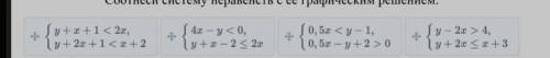 Решите систему неравенств с примерами..Очень нужно ,умоляю ,буду очень-очень благодарен​